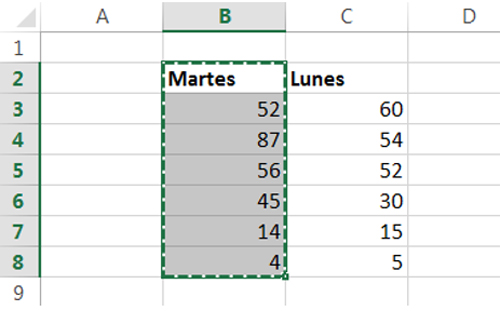 Celdas copiadas en Excel