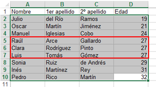 Listado de personas ordenado por edad y por apellido